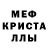 MDMA кристаллы Una. Mel
